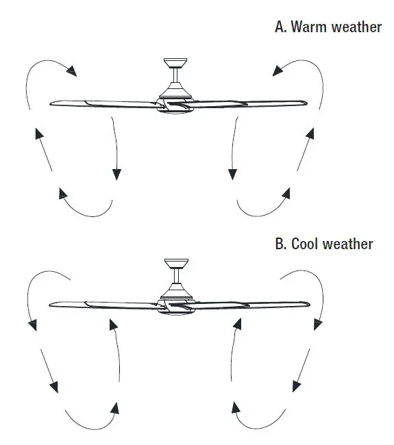 HOME-DECORATORS-COLLECTION-70-ELIR-Highstone-70-Inch-Ceiling-Fan-FIG-23