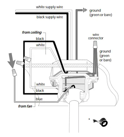 CRAFTMADE-SAP62-Supreme-Air-fig-6