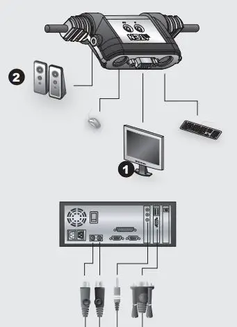 ATEN-CS-62A-2-Port-PS-2-VGA-Audio-Cable-KVM-Switch-1.2m)-CS62A-fig-2