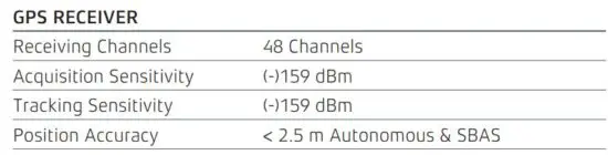 FIG 14 PRODUCT SPECIFICATIONS