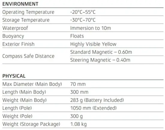 FIG 16 PRODUCT SPECIFICATIONS