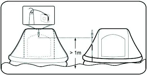 FIG 9 Emergency Mounting Process