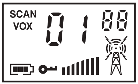 LETSCOOL WTK188 Rechargeable Walkie Talkies for Kids - fig