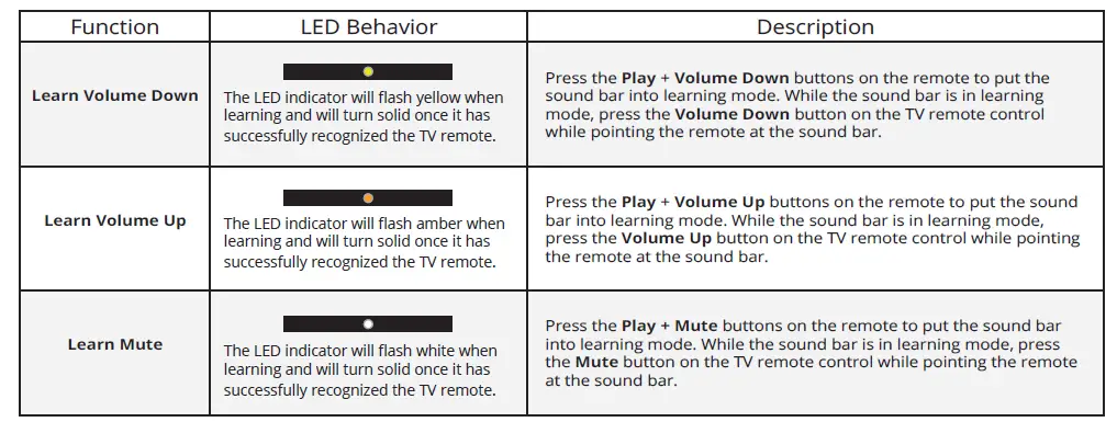Bestisan-Soundbar-TV-Sound-bar-with-Bluetooth-5.0-Optical-USB-AUX-RCA-Connection-fig-17