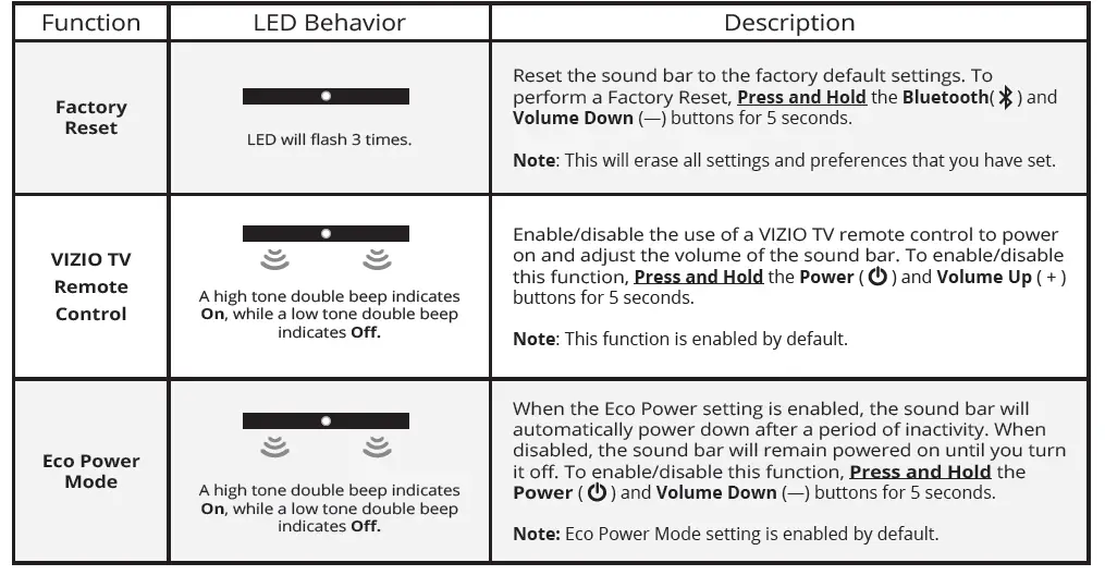 Bestisan-Soundbar-TV-Sound-bar-with-Bluetooth-5.0-Optical-USB-AUX-RCA-Connection-fig-19