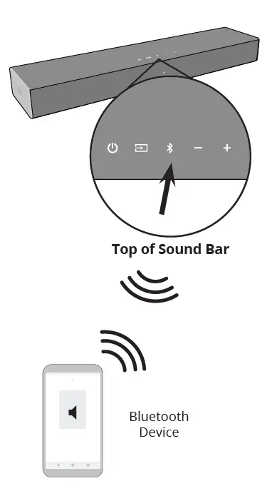 Bestisan-Soundbar-TV-Sound-bar-with-Bluetooth-5.0-Optical-USB-AUX-RCA-Connection-fig-20