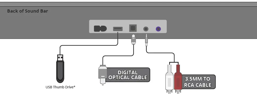 Bestisan-Soundbar-TV-Sound-bar-with-Bluetooth-5.0-Optical-USB-AUX-RCA-Connection-fig-23