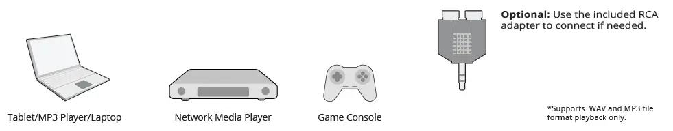 Bestisan-Soundbar-TV-Sound-bar-with-Bluetooth-5.0-Optical-USB-AUX-RCA-Connection-fig-24