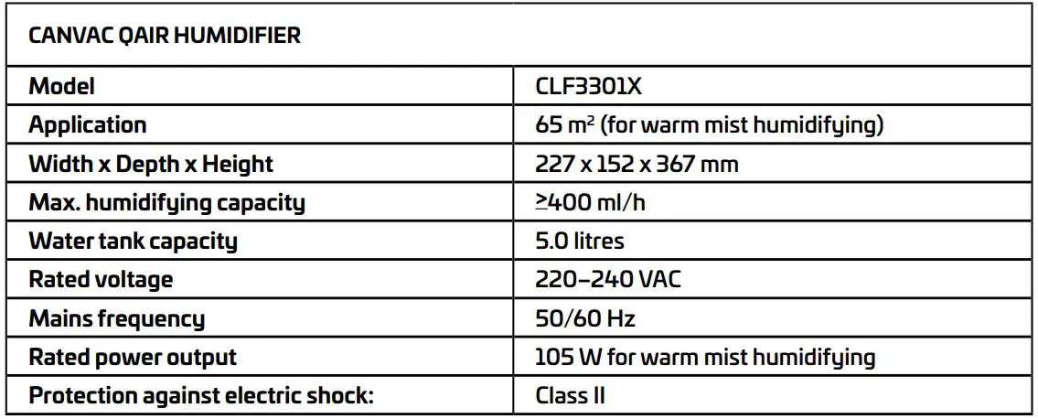 CANVAC CLF3301X Portable Ultrasonic humidifier - TECHNICAL INFORMATION