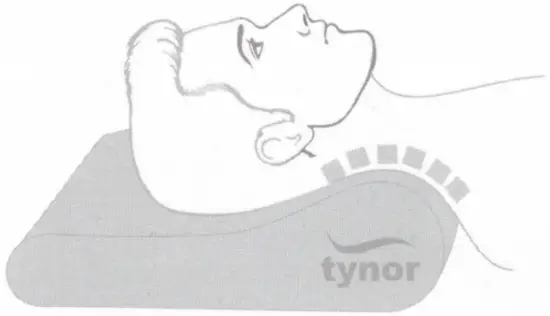 How to Use Como utilizer