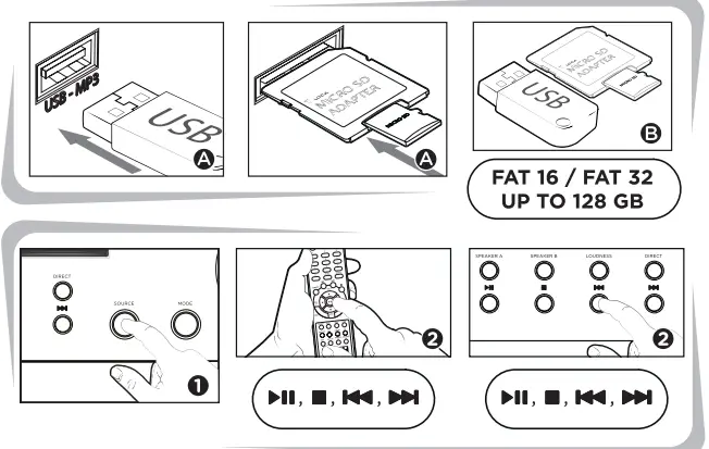 aiwa-AMU-120BT-All-In-One-Amplifier-fig-10