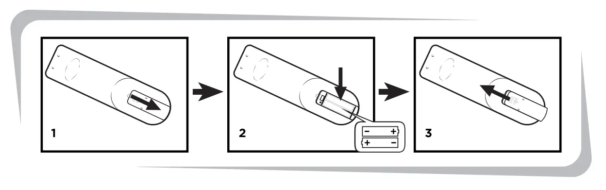 aiwa-AMU-120BT-All-In-One-Amplifier-fig-3