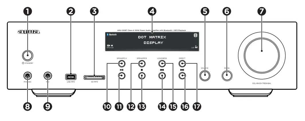 aiwa-AMU-120BT-All-In-One-Amplifier-fig-5