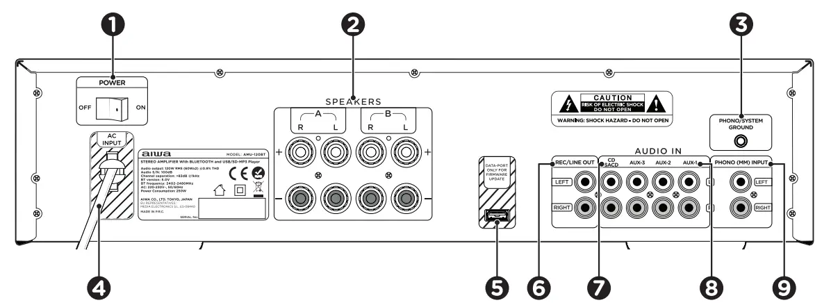 aiwa-AMU-120BT-All-In-One-Amplifier-fig-6