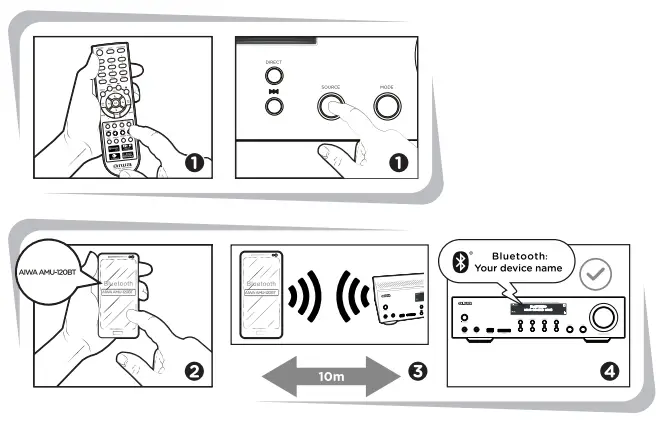 aiwa-AMU-120BT-All-In-One-Amplifier-fig-9
