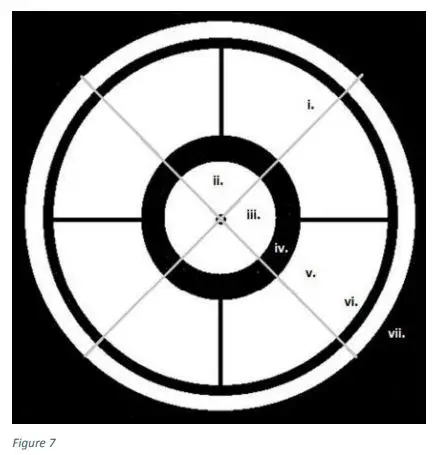 omegon Full Tube Ritchey Chretien Telescopes Instruction Manual - Figure 7
