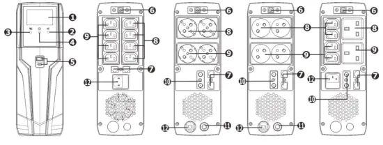 PowerWalker VI 1000VA GXB Line Interactive Sinewave UPS - figure 1