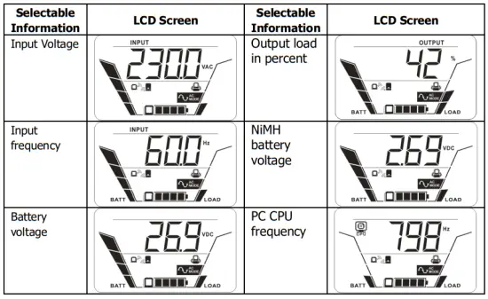 PowerWalker VI 1000VA GXB Line Interactive Sinewave UPS - figure 13