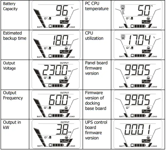 PowerWalker VI 1000VA GXB Line Interactive Sinewave UPS - figure 14