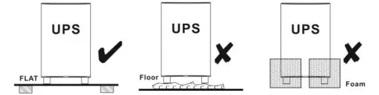 PowerWalker VI 1000VA GXB Line Interactive Sinewave UPS - figure 2