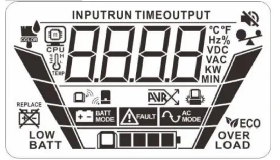 PowerWalker VI 1000VA GXB Line Interactive Sinewave UPS - figure 8