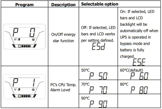 PowerWalker VI 1000VA GXB Line Interactive Sinewave UPS - figure 9