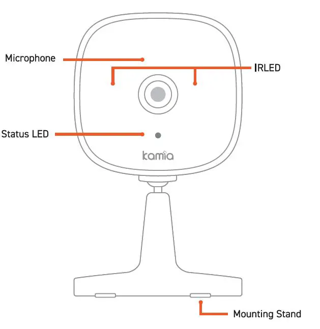 kamia KGC100 Garage Camera-FIG2