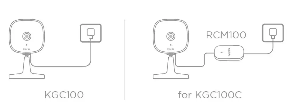 kamia KGC100 Garage Camera-FIG4