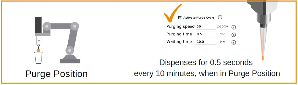 AIM ROBOTICS FD HIGH-V FD Series Fluid Dispenser-20