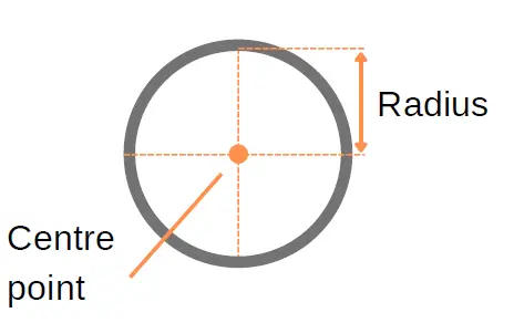 AIM ROBOTICS FD HIGH-V FD Series Fluid Dispenser-24
