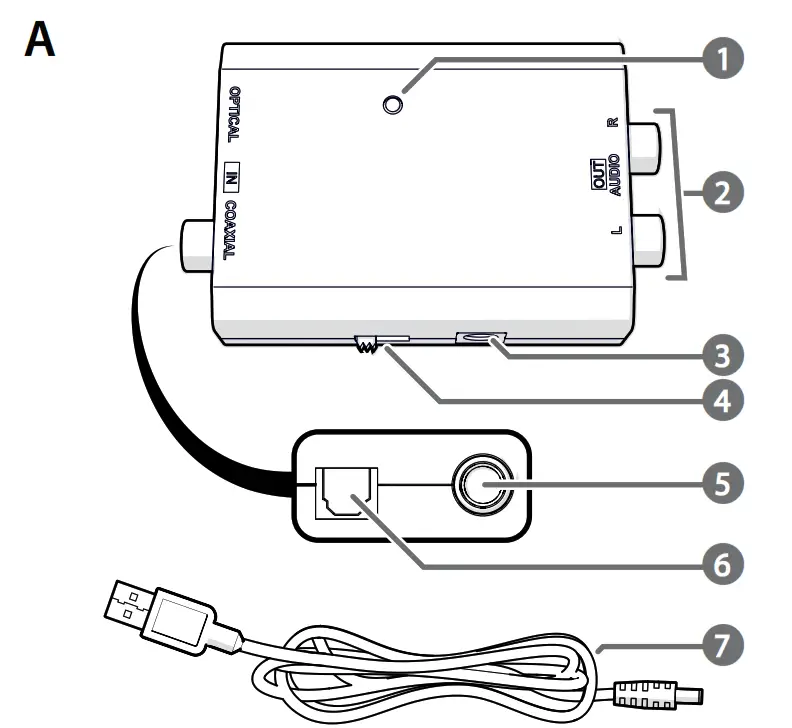 nedis Digital Audio Converter - fig A
