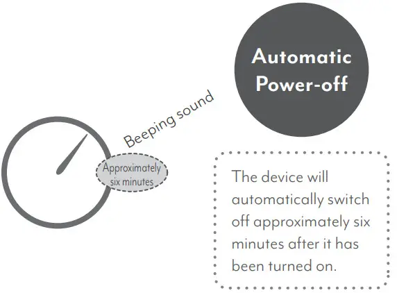 YAMAN S12-1-001E ace beauty instrument - figure 11