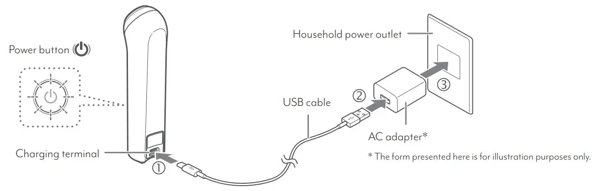 YAMAN S12-1-001E ace beauty instrument - figure 2