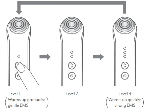YAMAN S12-1-001E ace beauty instrument - figure 5