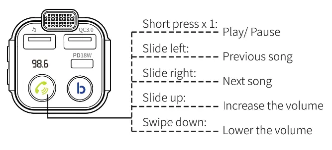 Shenzhen Leaderment Technology UBCH2612ASUP Car Wireless FM Transmitter - fig 5.