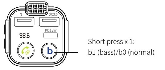 Shenzhen Leaderment Technology UBCH2612ASUP Car Wireless FM Transmitter - fig 6