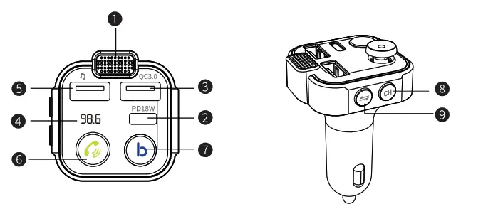 Shenzhen Leaderment Technology UBCH2612ASUP Car Wireless FM Transmitter - fig