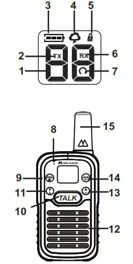 MIDLAND LXT218VP FRS Two Way Radio - LCD Display