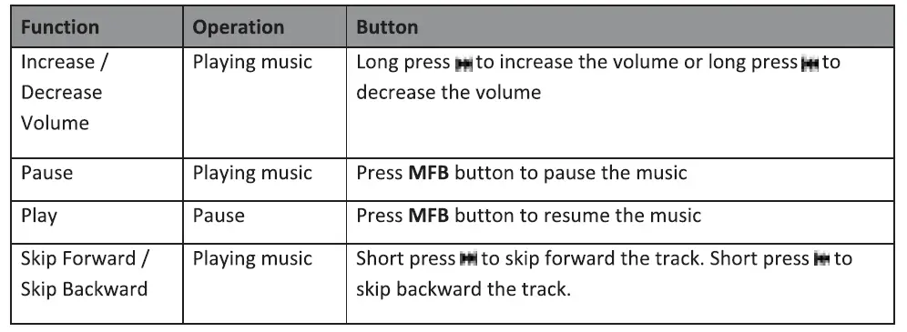 Dongguan 5B126BT Bluetooth Speaker FIG 4