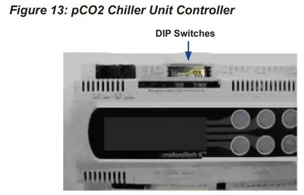 DAIKIN IM 735 5 MicroTech II Chiller LonWorks Communication Module - figure13