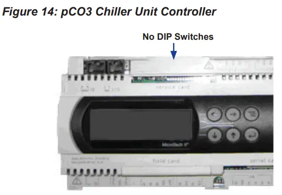 DAIKIN IM 735 5 MicroTech II Chiller LonWorks Communication Module - figure14