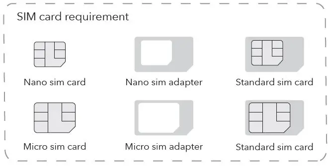 cudy LT400 4G LTE Router Installation 1