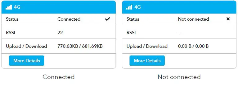 cudy LT400 4G LTE Router Installation 7