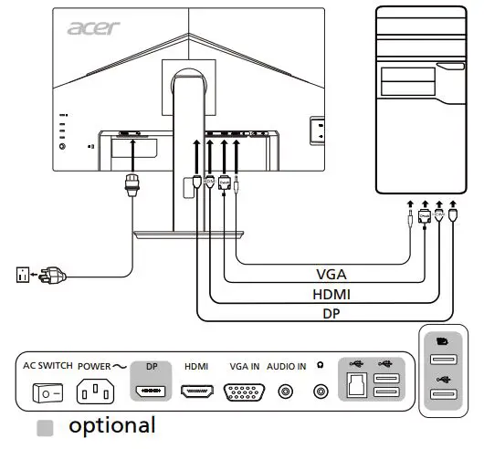 acer BR277 LCD Monitor - Connecting Your Monitor to a Computer