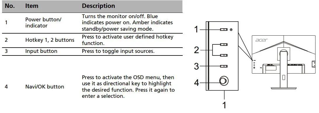 acer BR277 LCD Monitor - External Controls