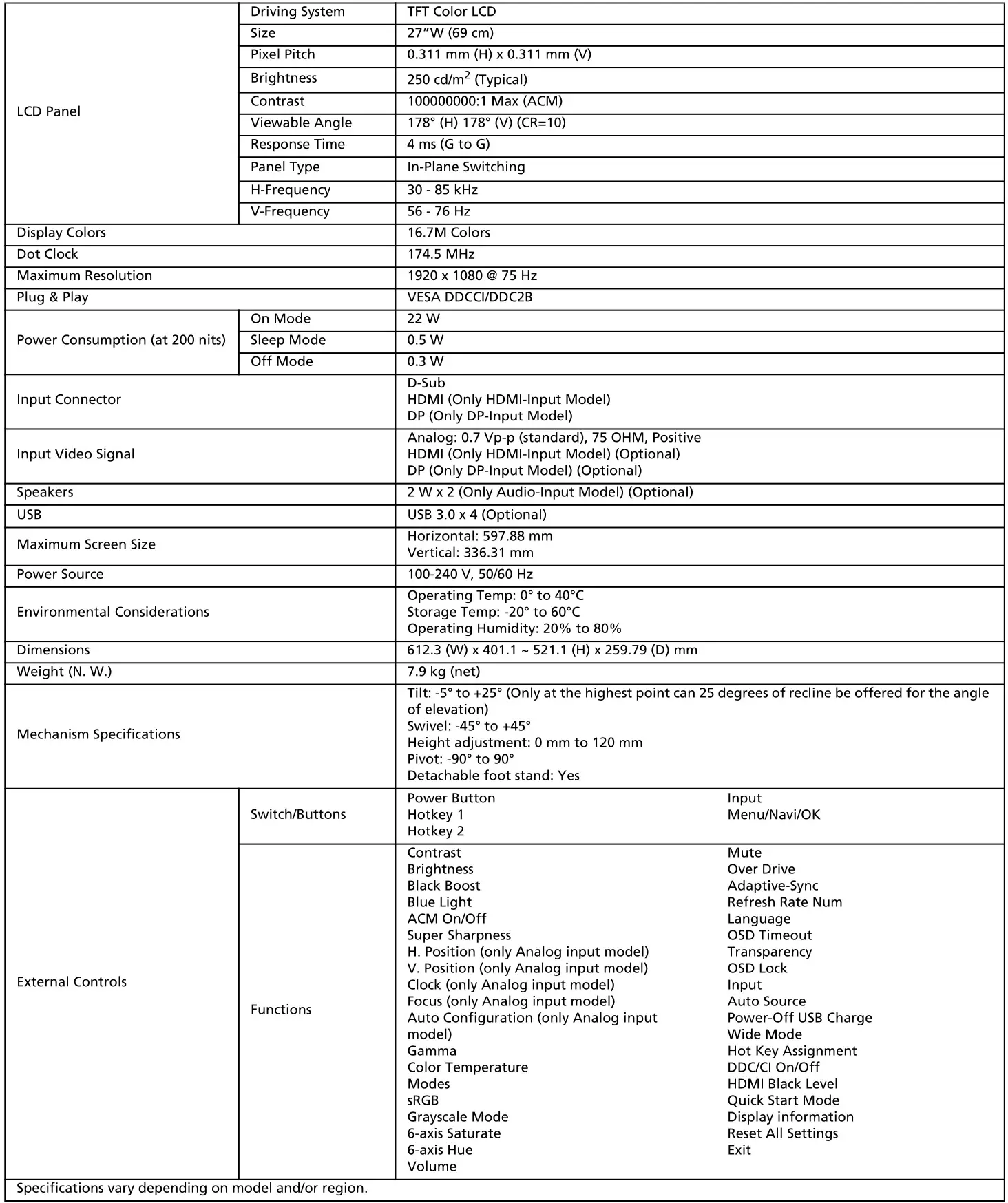 acer BR277 LCD Monitor - SPECIFICATION