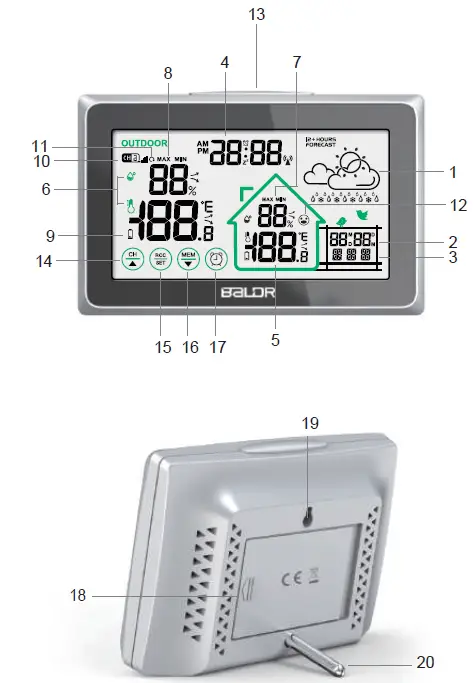 BALDR-B0340WST2H2R-V7-TOUCH-SCREEN-WIRELESS-WEATHER-STATION-REMOTE-SENSOR-fig1