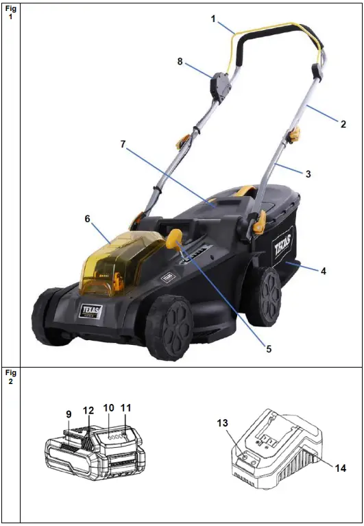 TEXAS-LMX2037-Lawn-Mower-FIG-1