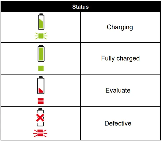 TEXAS-LMX2037-Lawn-Mower-FIG-6