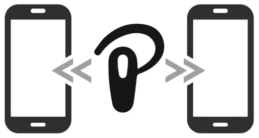 Multi-point technology